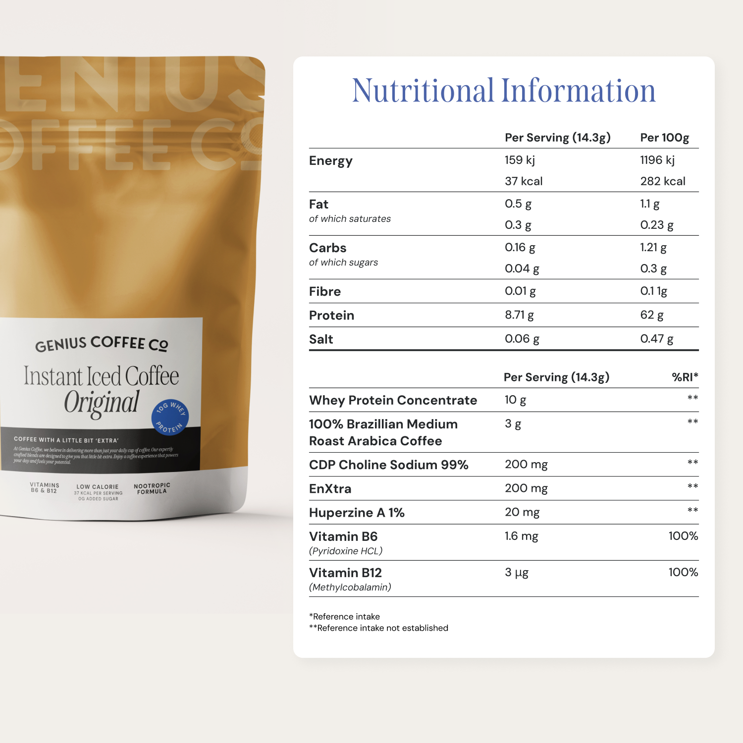 High-Protein Iced Coffee