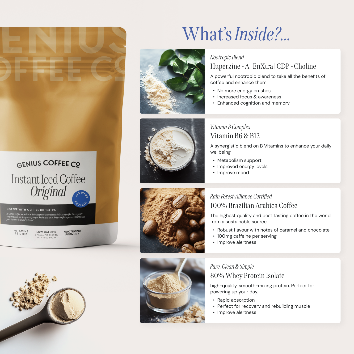 High-Protein Iced Coffee